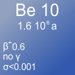 10Be